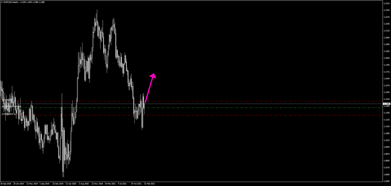 Name: eurusd.png Views: 675 Size: 87.4 KB