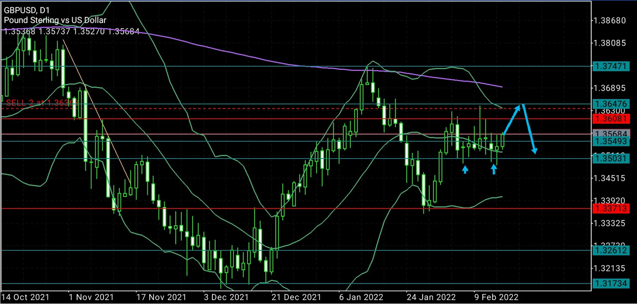 Name: gbp.jpg Views: 919 Size: 193.9 KB