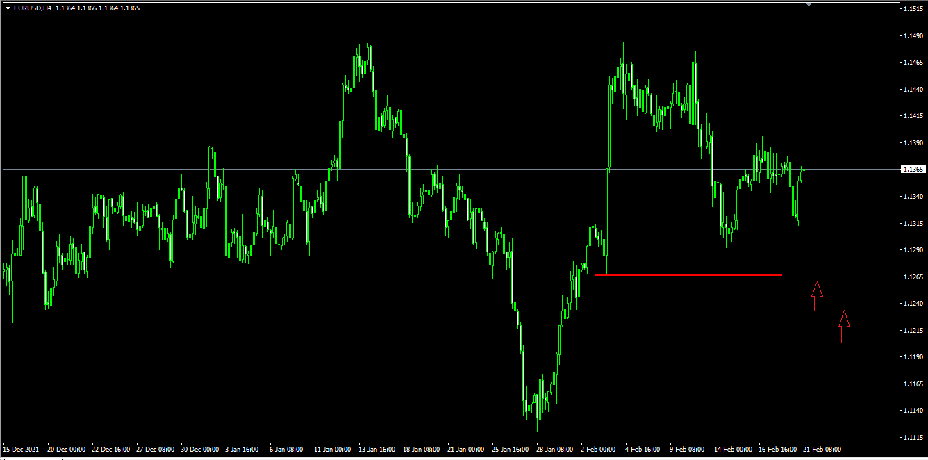 Name: eurusd.png Views: 738 Size: 18.8 KB
