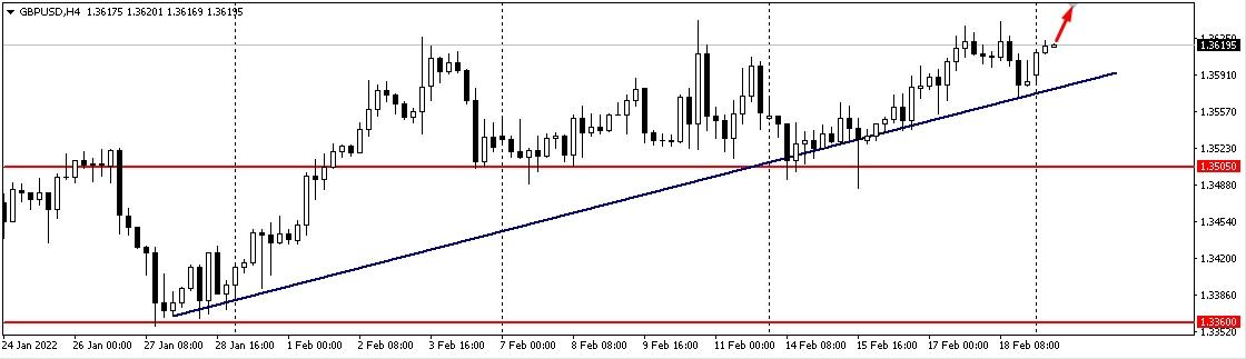 Name: gbpusd.jpg Views: 893 Size: 55.0 KB