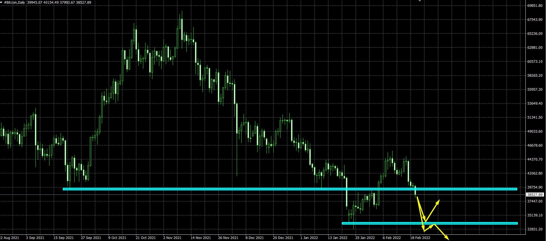 Name: btc.jpg Views: 1029 Size: 245.4 KB