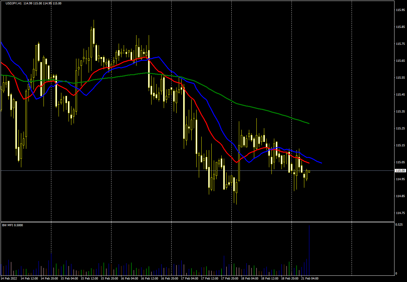 Name: usdjpy.gif Views: 11110 Size: 34.0 KB