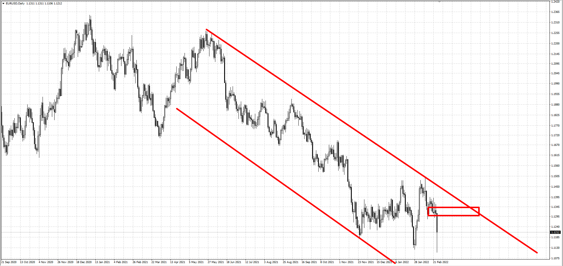 Name: eurusd.png Views: 1266 Size: 72.3 KB