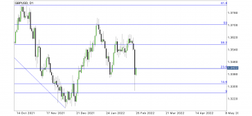 Name: gbpusd.png Views: 868 Size: 22.8 KB
