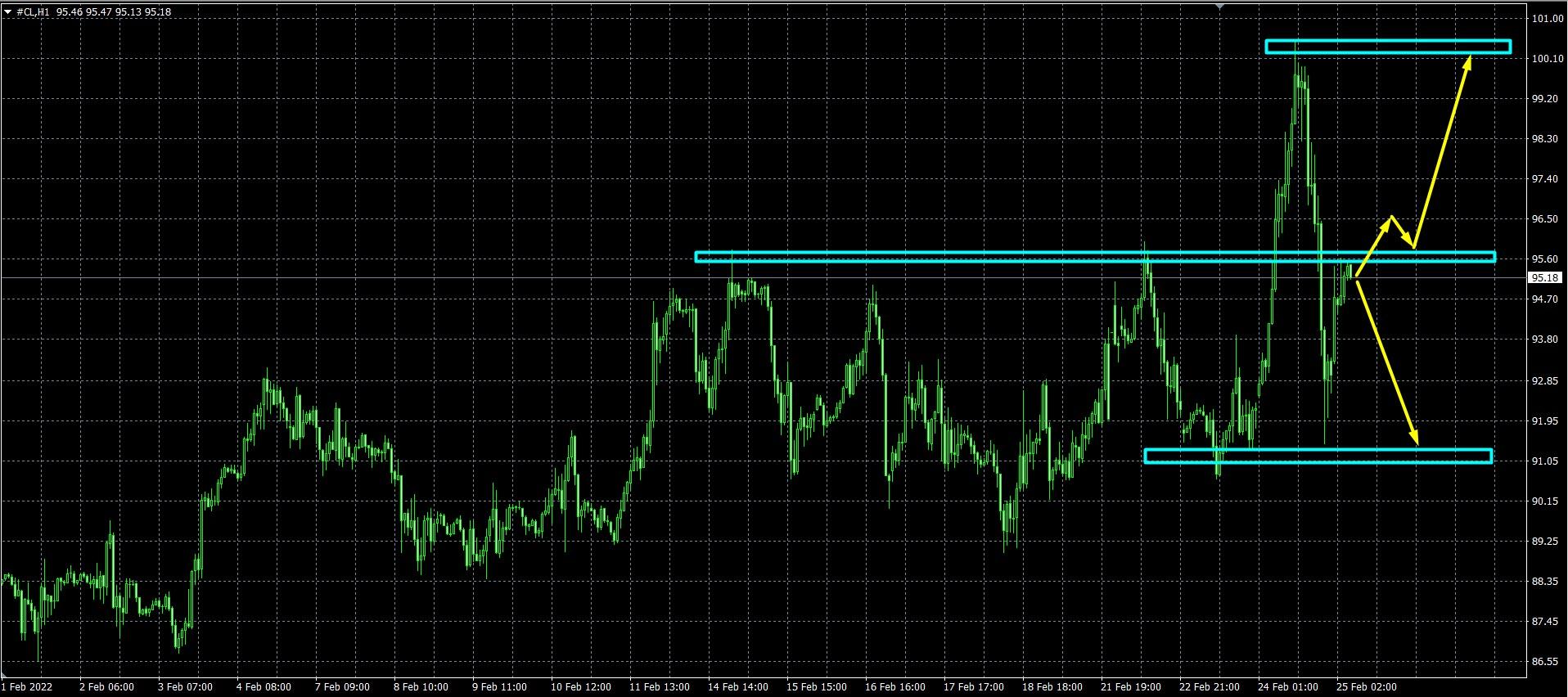 Name: oil.jpg Views: 17551 Size: 260.9 KB