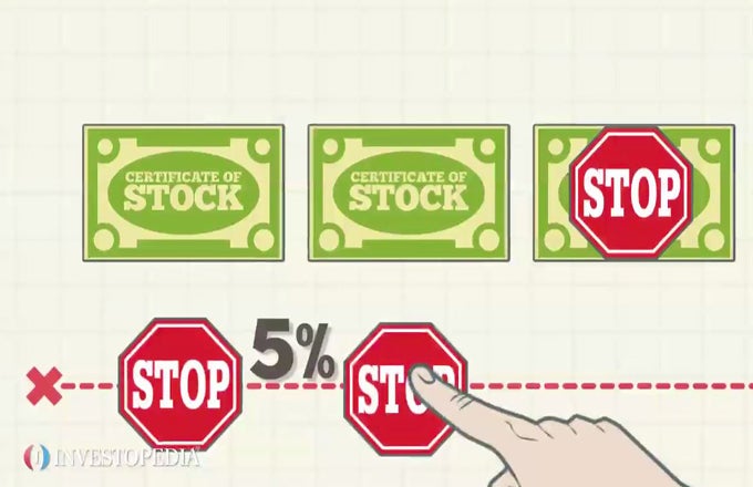 Name: stop_loss_order_strategies.jpg Views: 1457 Size: 41.7 KB