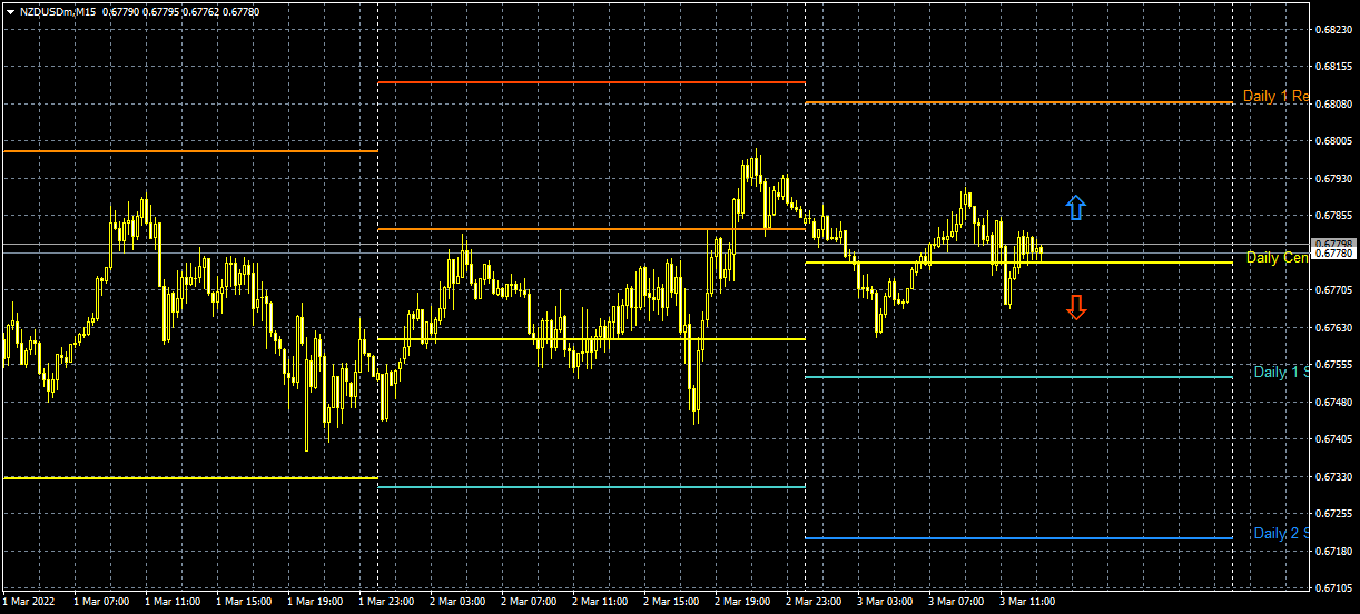 Name: nzdusd.png Views: 788 Size: 27.5 KB