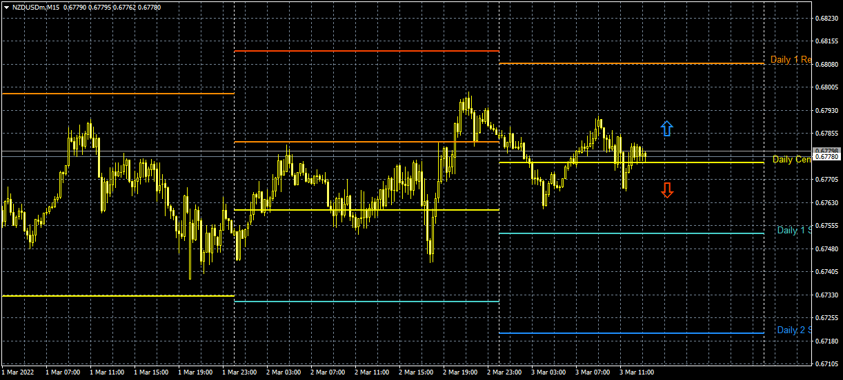 Name: nzdusd.png Views: 93 Size: 27.5 KB