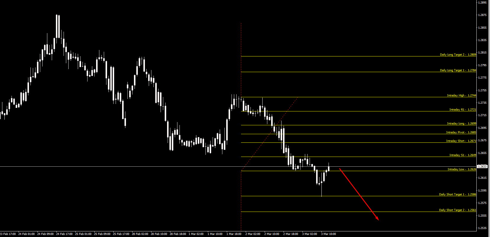 Name: usdcad.png Views: 2434 Size: 29.5 KB