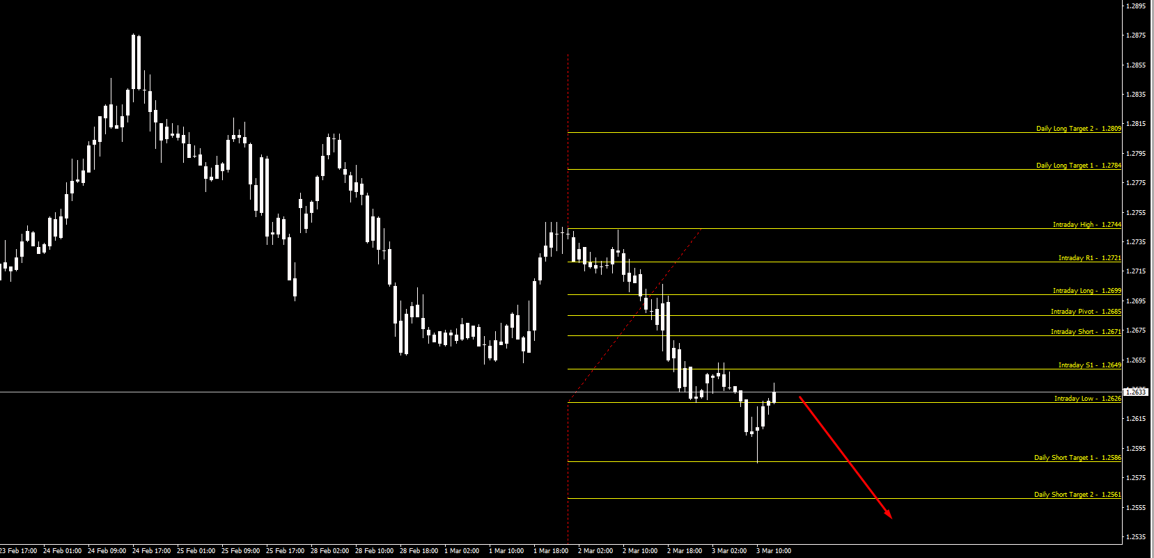 Name: usdcad.png Views: 135 Size: 29.5 KB