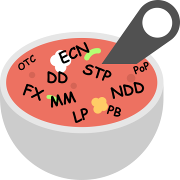 Name: forex-acryonyms-soup-360x360.png Views: 396 Size: 42.7 KB