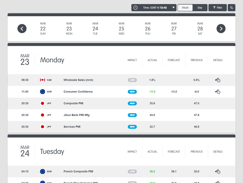 Name: babypips-economic-calendar-780x587.png Views: 257 Size: 68.9 KB