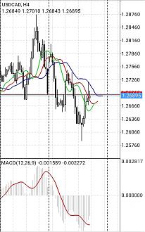 Name: usdcad.jpg Views: 189 Size: 17.3 KB