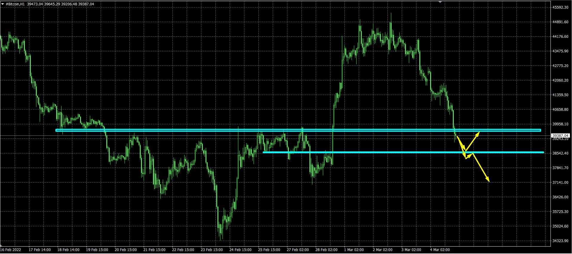 Name: btc.jpg Views: 1305 Size: 257.8 KB