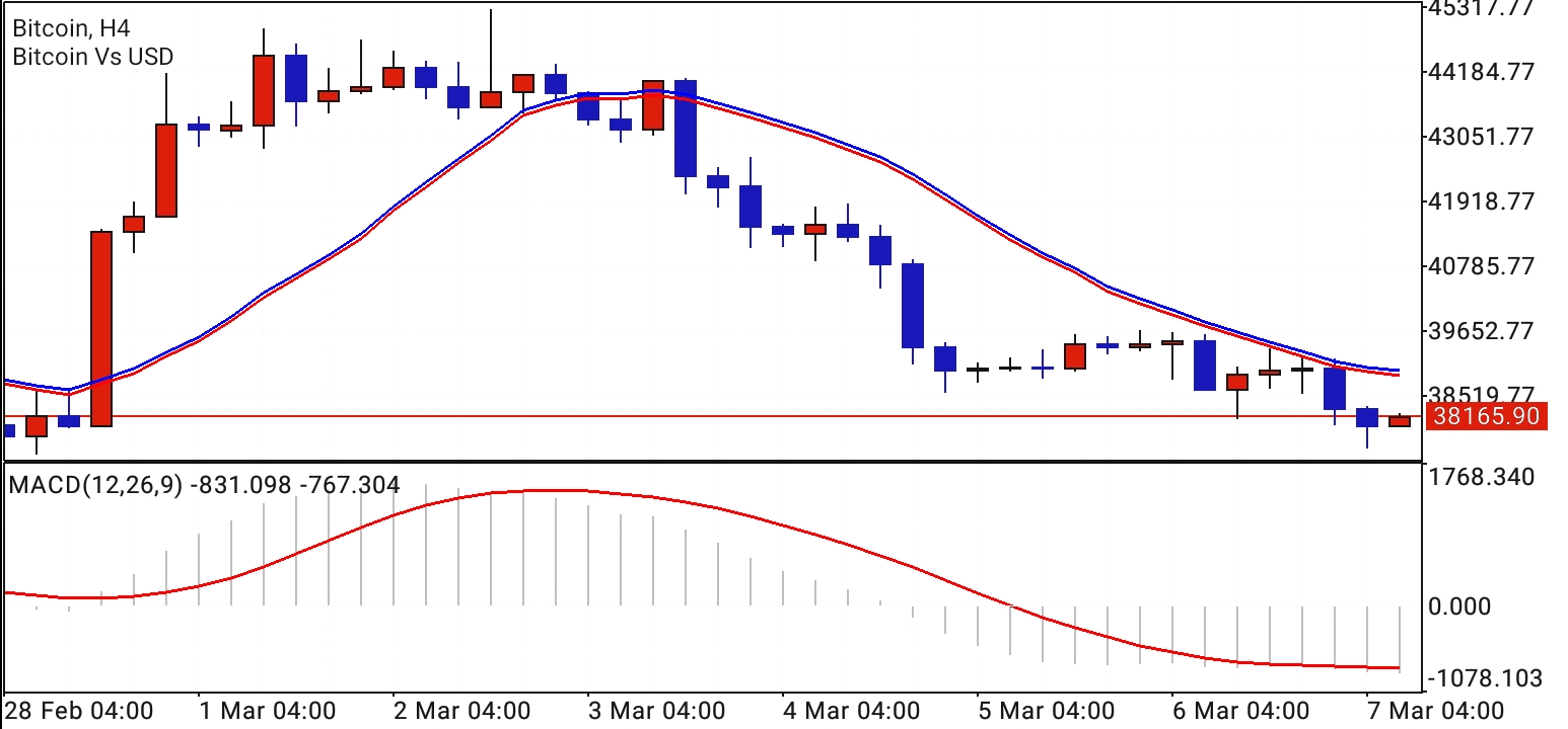 Name: Screenshot_2022-03-07-11-56-24-71.jpg Views: 4236 Size: 298.7 KB
