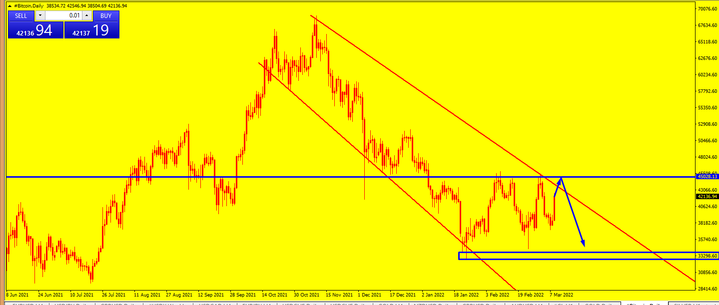 Name: btc 1.png Views: 7984 Size: 44.7 KB