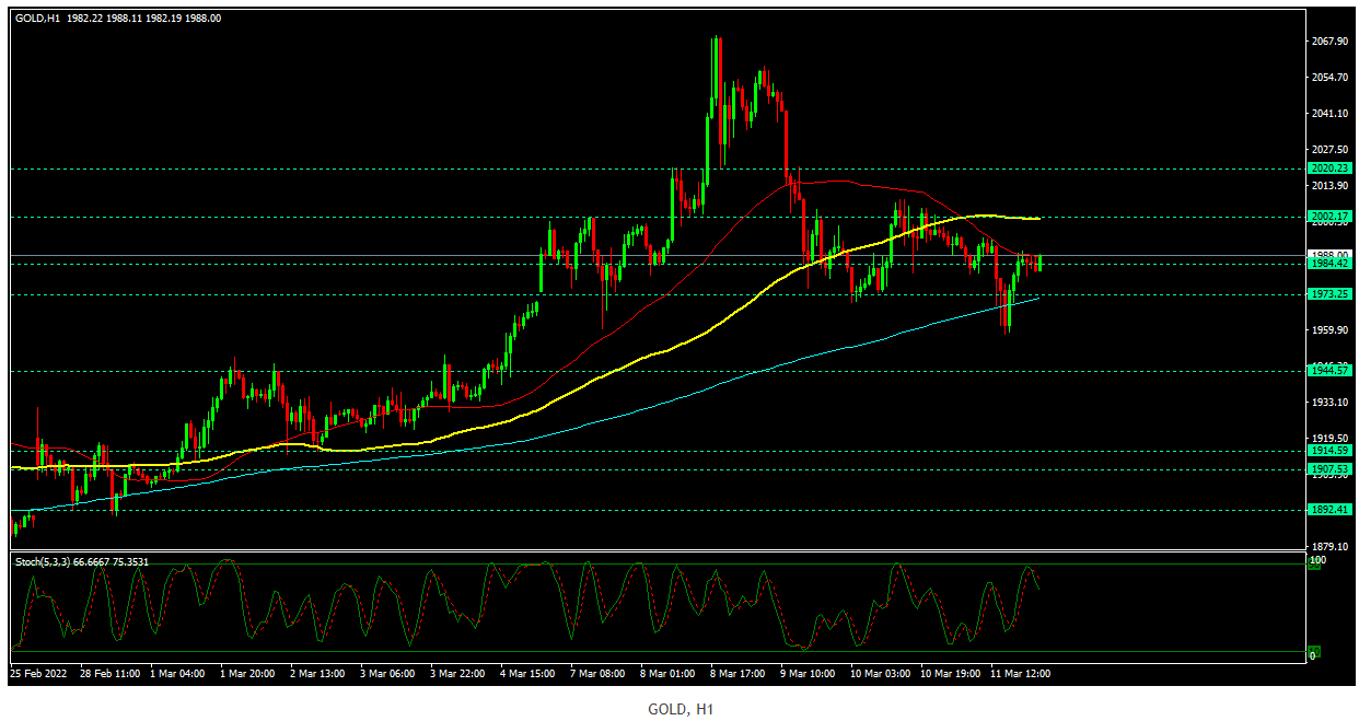 Name: Gold H1.png Views: 1974 Size: 34.5 KB