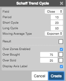 Name: schaff-trend-cycle (1).png Views: 228 Size: 17.6 KB