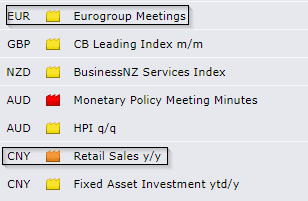 Name: Forex markets.png Views: 1173 Size: 6.8 KB