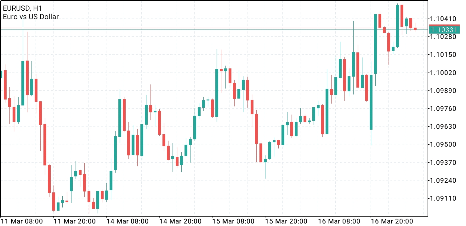 Name: Screenshot_20220317-091116_MetaTrader 5.jpg Views: 126 Size: 353.2 KB