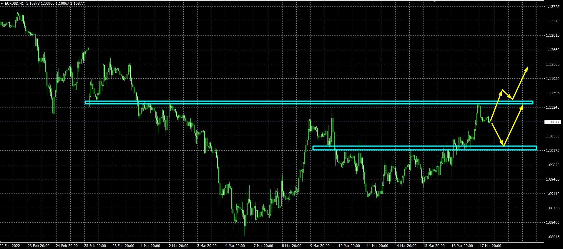 Name: eurusd.jpg Views: 2077 Size: 250.3 KB