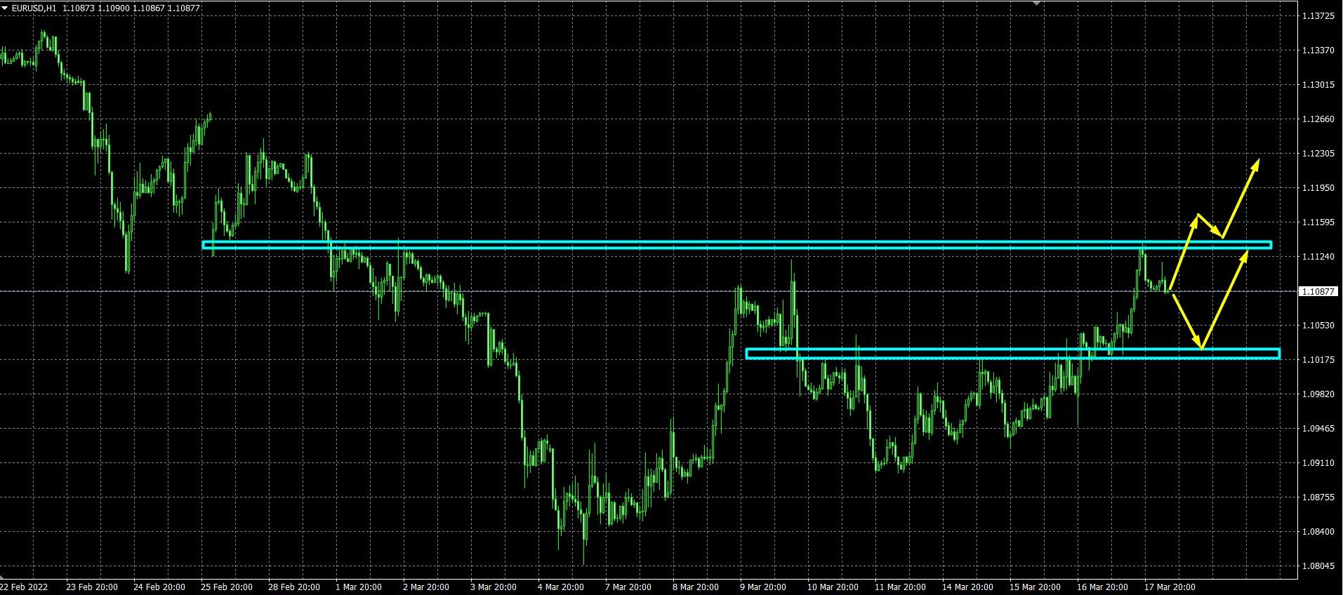 Name: eurusd.jpg Views: 62 Size: 250.3 KB