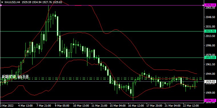 Name: Gold h4.jpg Views: 1888 Size: 72.0 KB