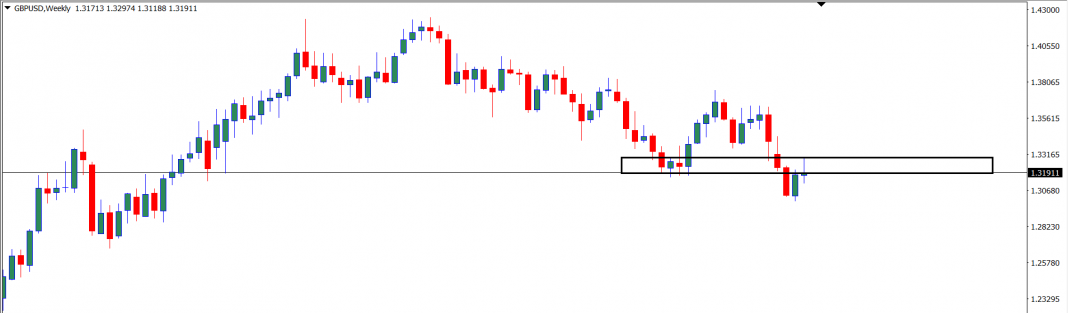 Name: GBP-25-MAR-1068x313.png Views: 1396 Size: 87.2 KB