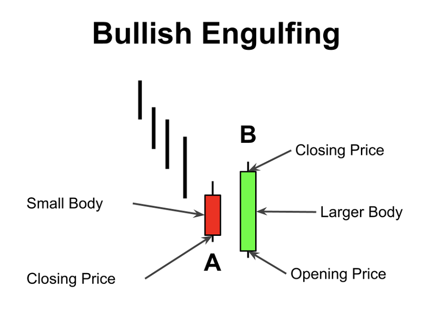 Name: ENFULGING CANDLE.png Views: 1994 Size: 53.2 KB