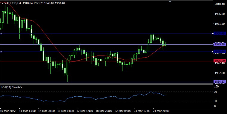 Name: Gold h4.jpg Views: 861 Size: 58.9 KB
