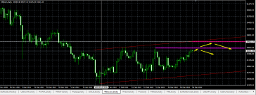 Name: btc.png Views: 10787 Size: 33.4 KB