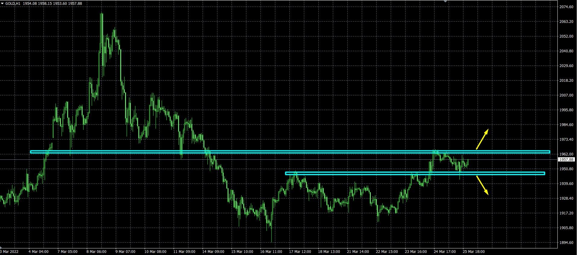 Name: gold.jpg Views: 17863 Size: 249.1 KB