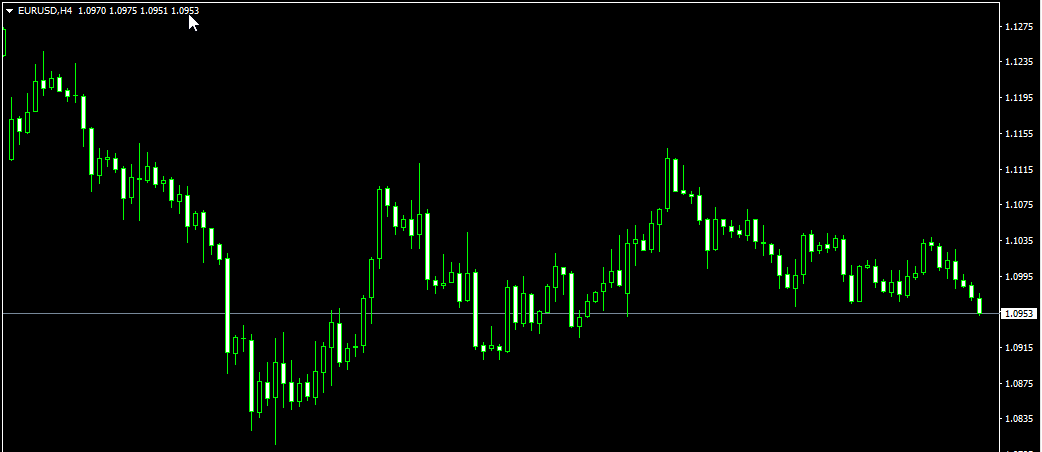 Name: 2022-03-27 20_46_14-71822419_ InstaForex-Singapore.com - InstaForex Group - [EURUSD,H4].png Views: 1583 Size: 17.3 KB