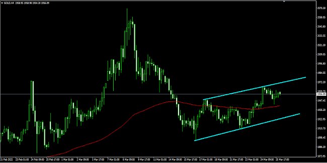 Name: gold bull H4 (1).png Views: 1871 Size: 35.7 KB