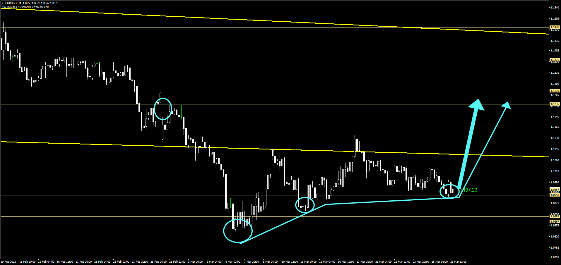 Name: eurusd.png Views: 1658 Size: 56.9 KB