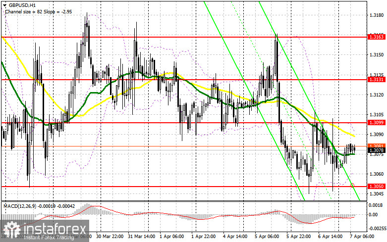Name: analytics624e820e116e7_source!.jpg Views: 1372 Size: 217.1 KB