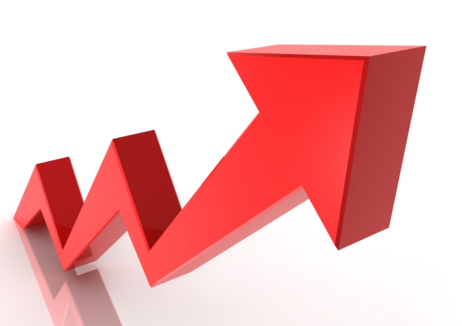 Name: IncomeGrowthArrow.jpg Views: 1070 Size: 75.1 KB
