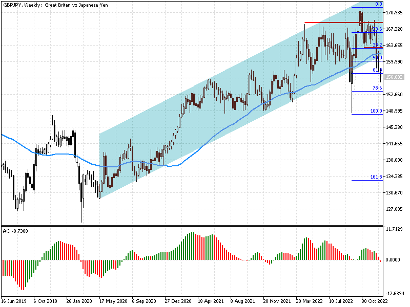 Name: gbpjpy.png Views: 1525 Size: 34.4 KB