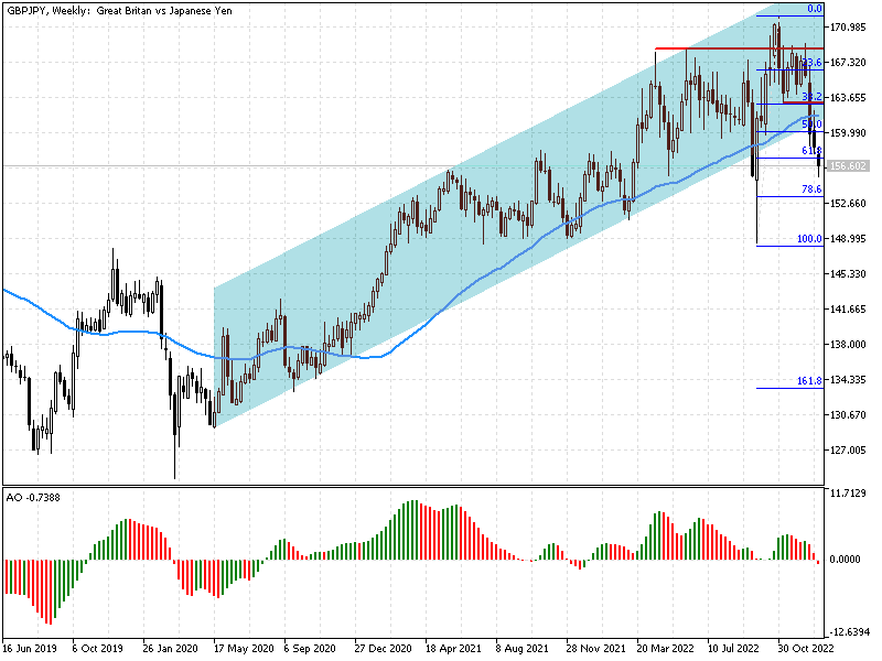 Name: gbpjpy.png Views: 50 Size: 34.4 KB