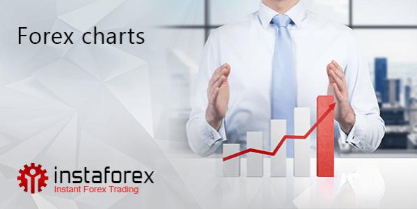 Name: charts3_en.jpg Views: 136 Size: 19.8 KB
