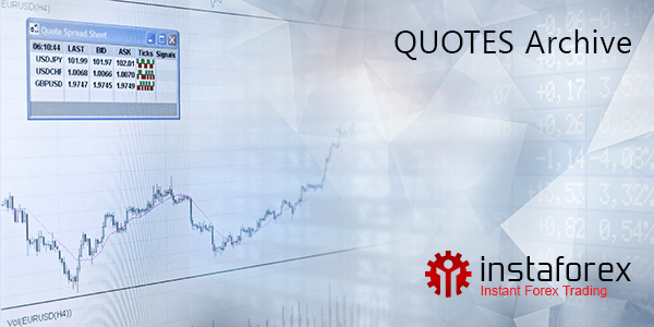 Name: quotes_archive2_en.png Views: 151 Size: 87.8 KB
