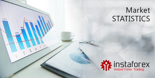Name: market_statistics2_en.jpg Views: 144 Size: 23.6 KB