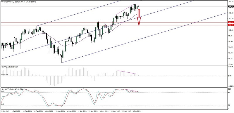 Name: analytics6486990dd7733.jpg Views: 289 Size: 66.6 KB
