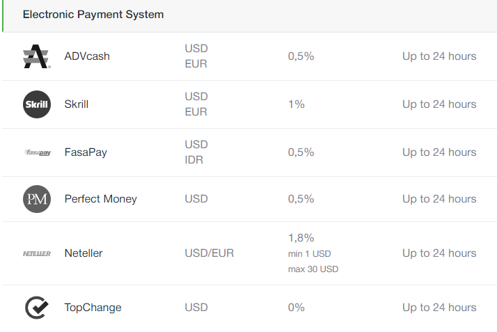 Name: payment my 3.png Views: 339 Size: 31.6 KB