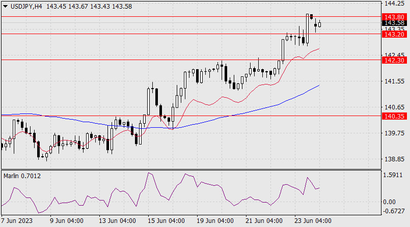 Name: analytics6498f8dcc1b7e.jpg Views: 167 Size: 118.5 KB