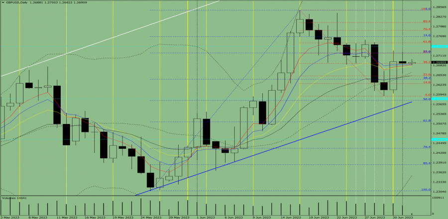 Name: analytics64a3bb33db347.jpg Views: 170 Size: 125.9 KB
