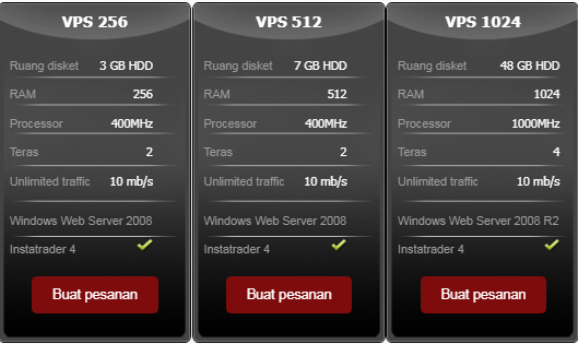 Name: vps.png Views: 7508 Size: 58.3 KB